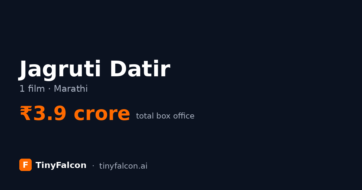 Jagruti Datir