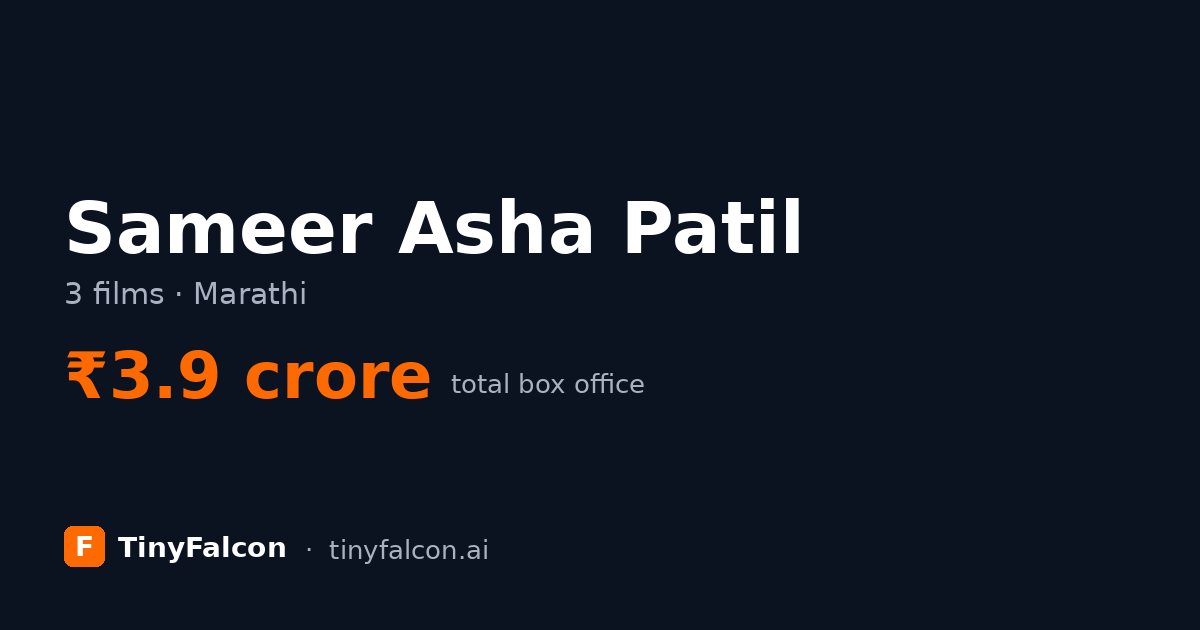 Sameer Asha Patil