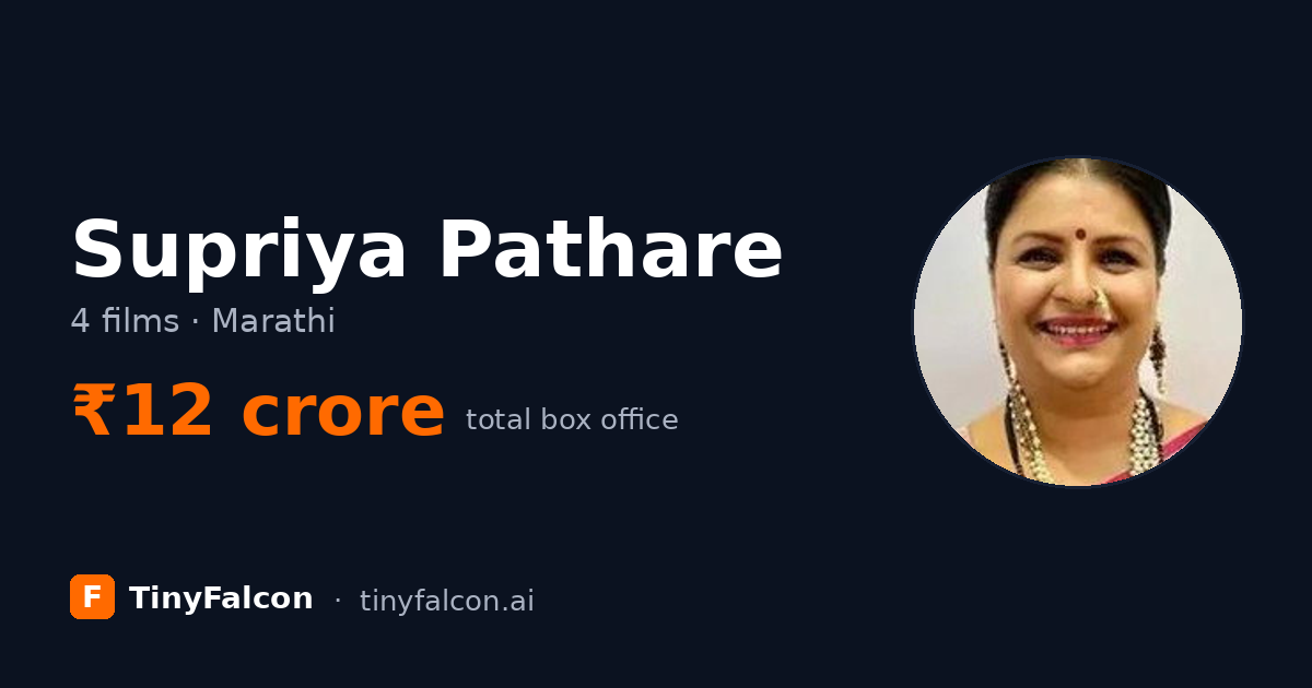Supriya Pathare