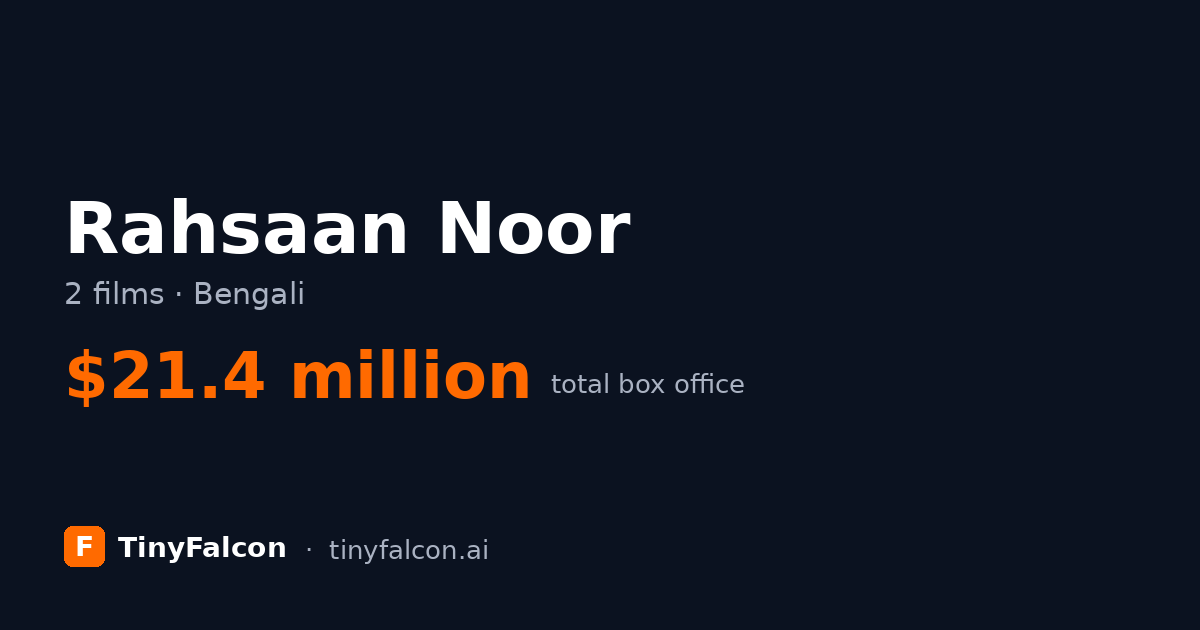 Rahsaan Noor