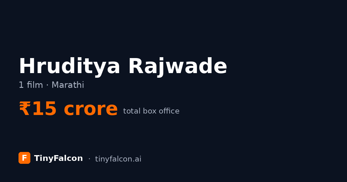 Hruditya Rajwade