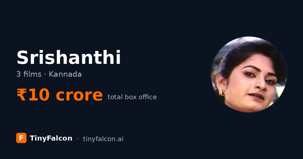 Srishanthi
