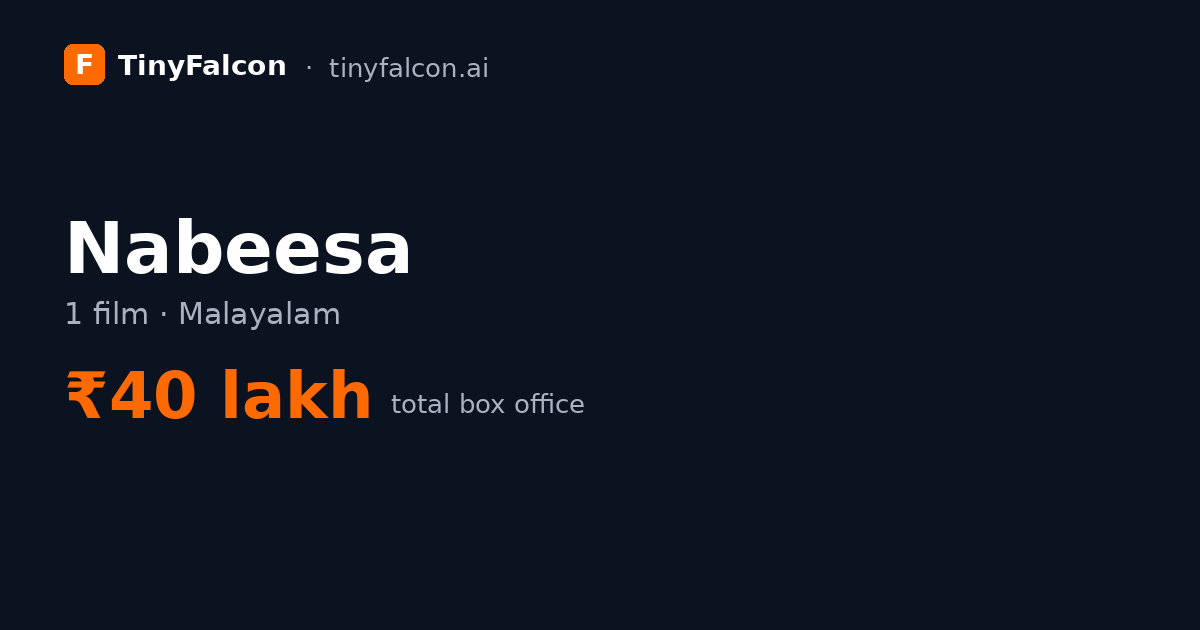 Nabeesa