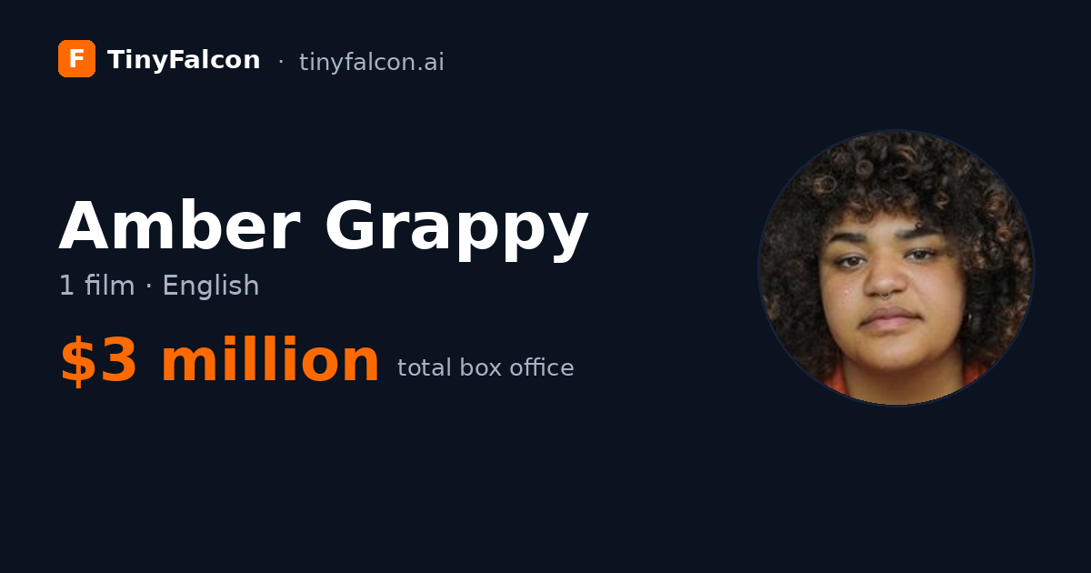 Amber Grappy
