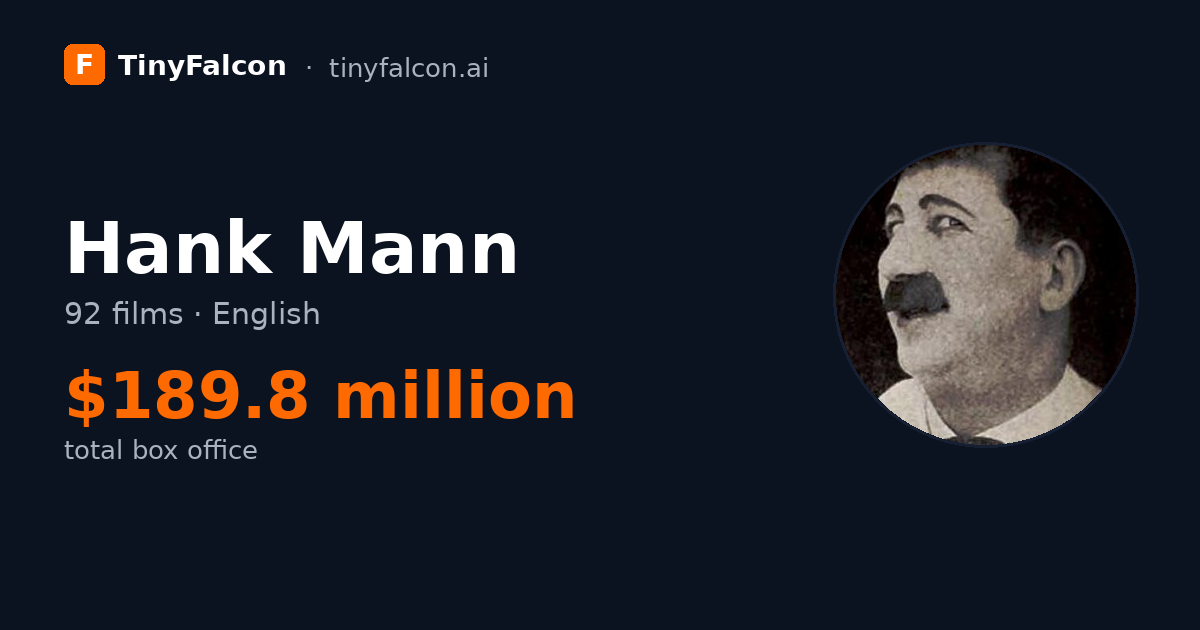 Hank Mann