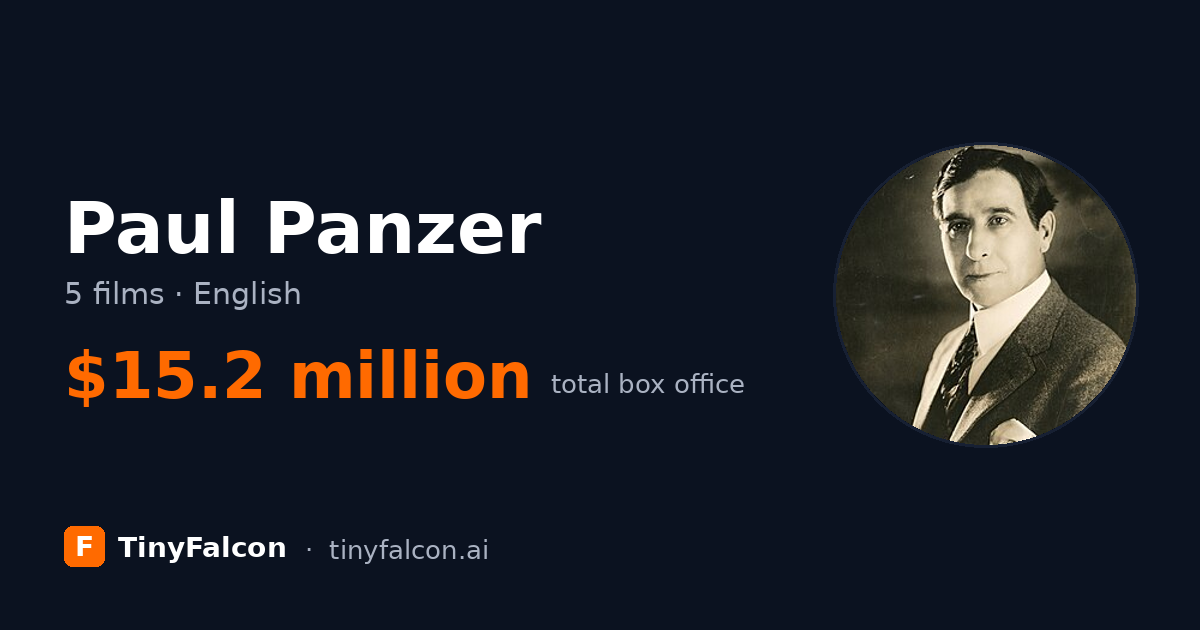 Paul Panzer