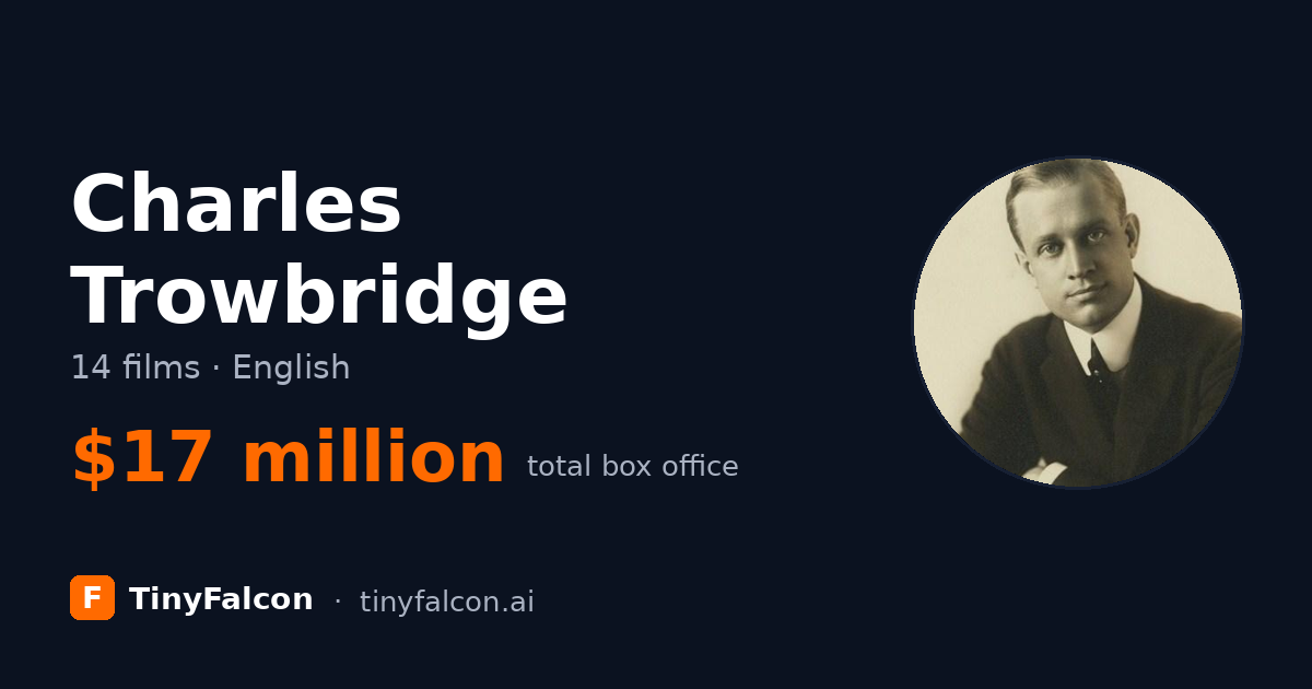Charles Trowbridge