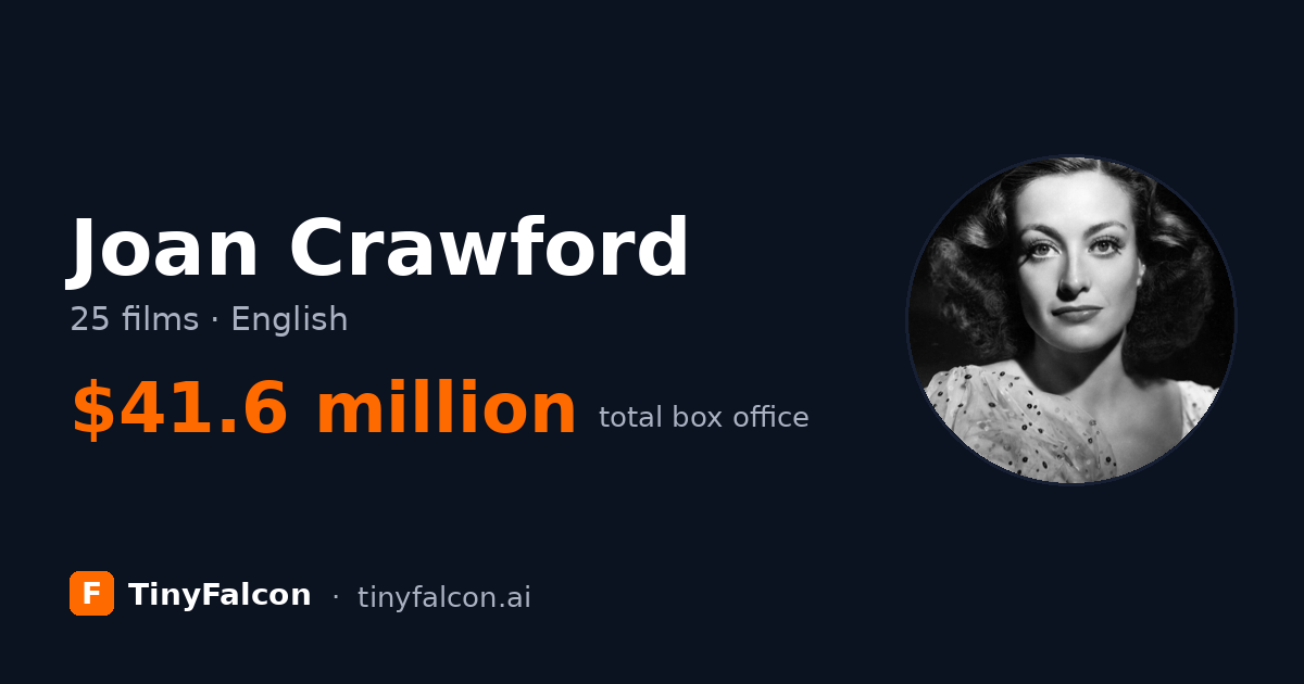 Joan Crawford