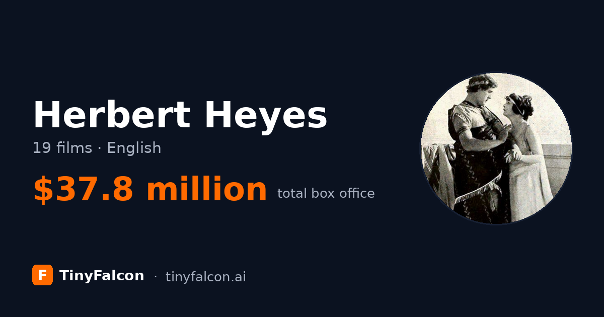 Herbert Heyes