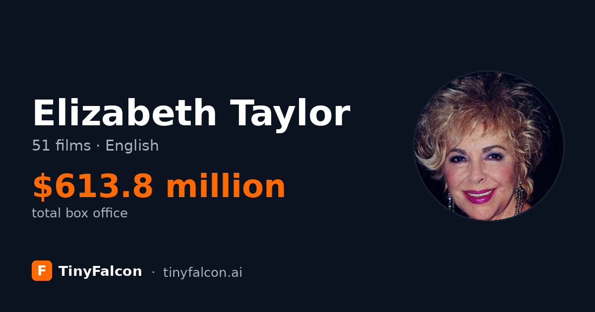 Elizabeth Taylor