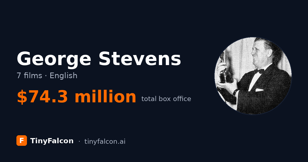 George Stevens