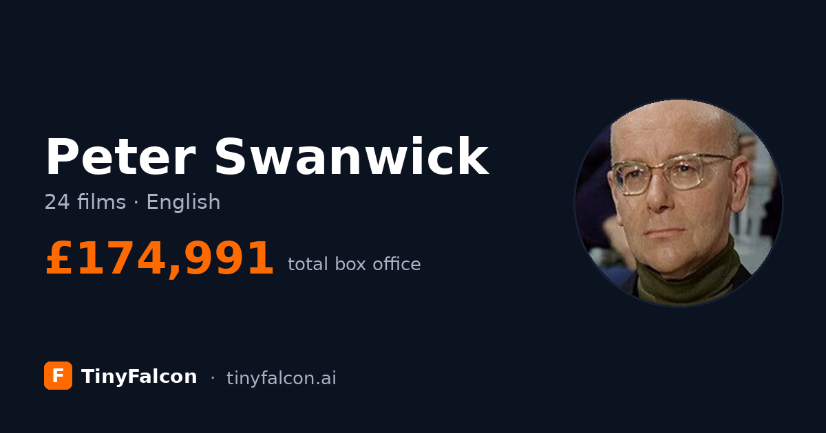 Peter Swanwick