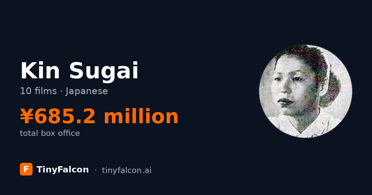 Kin Sugai