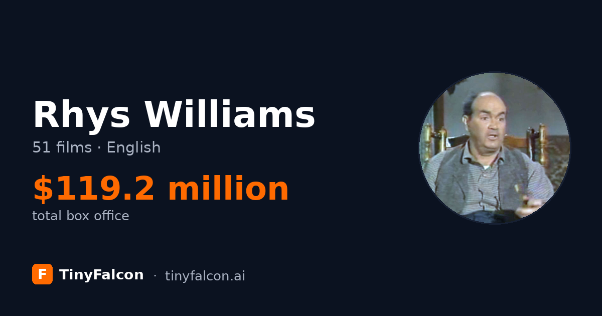Rhys Williams