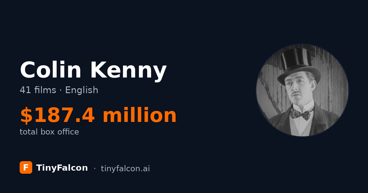 Colin Kenny