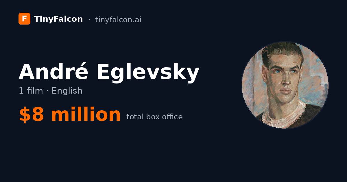 André Eglevsky