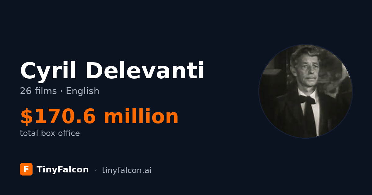 Cyril Delevanti