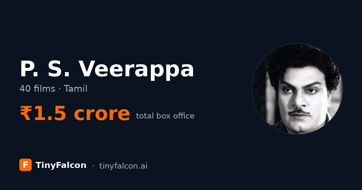 P. S. Veerappa