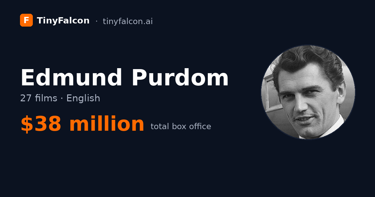 Edmund Purdom