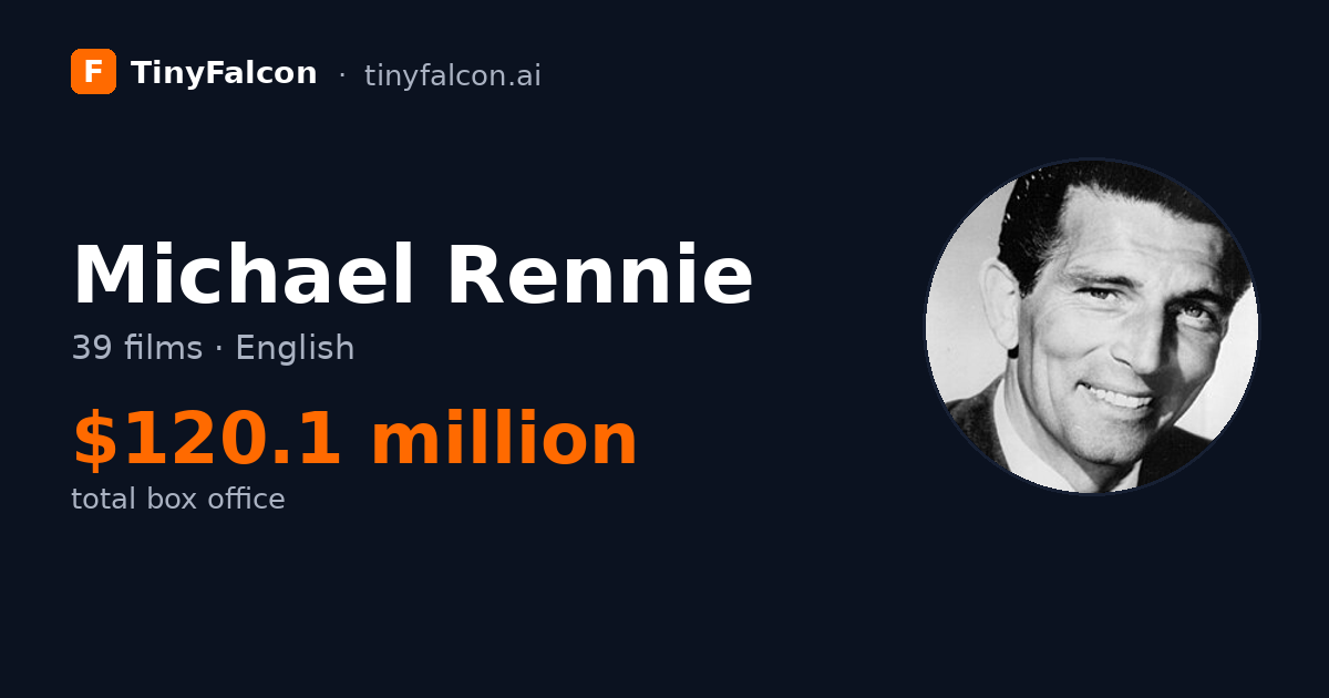 Michael Rennie