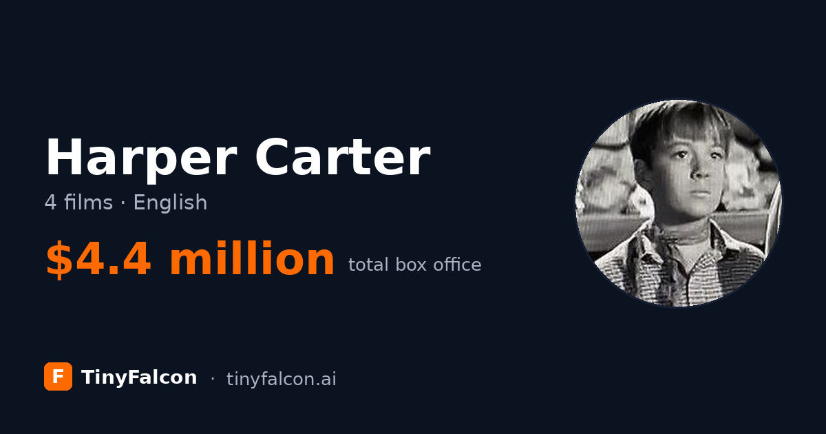 Harper Carter