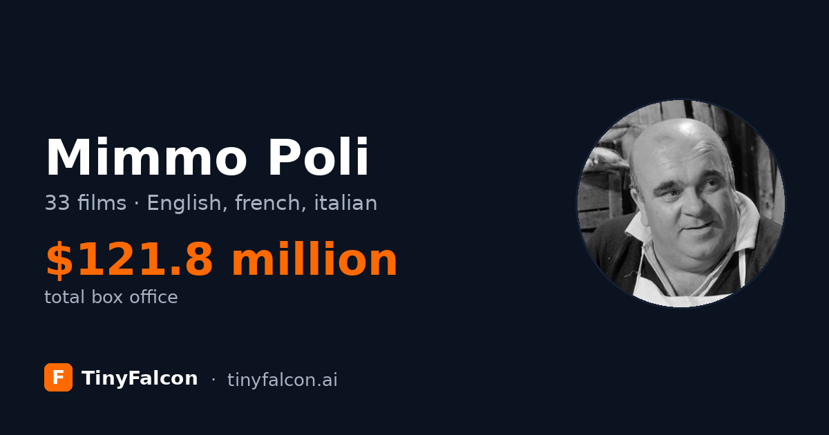 Mimmo Poli