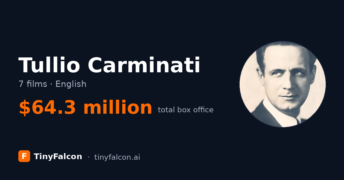 Tullio Carminati