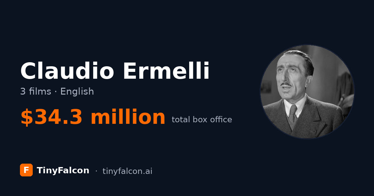 Claudio Ermelli