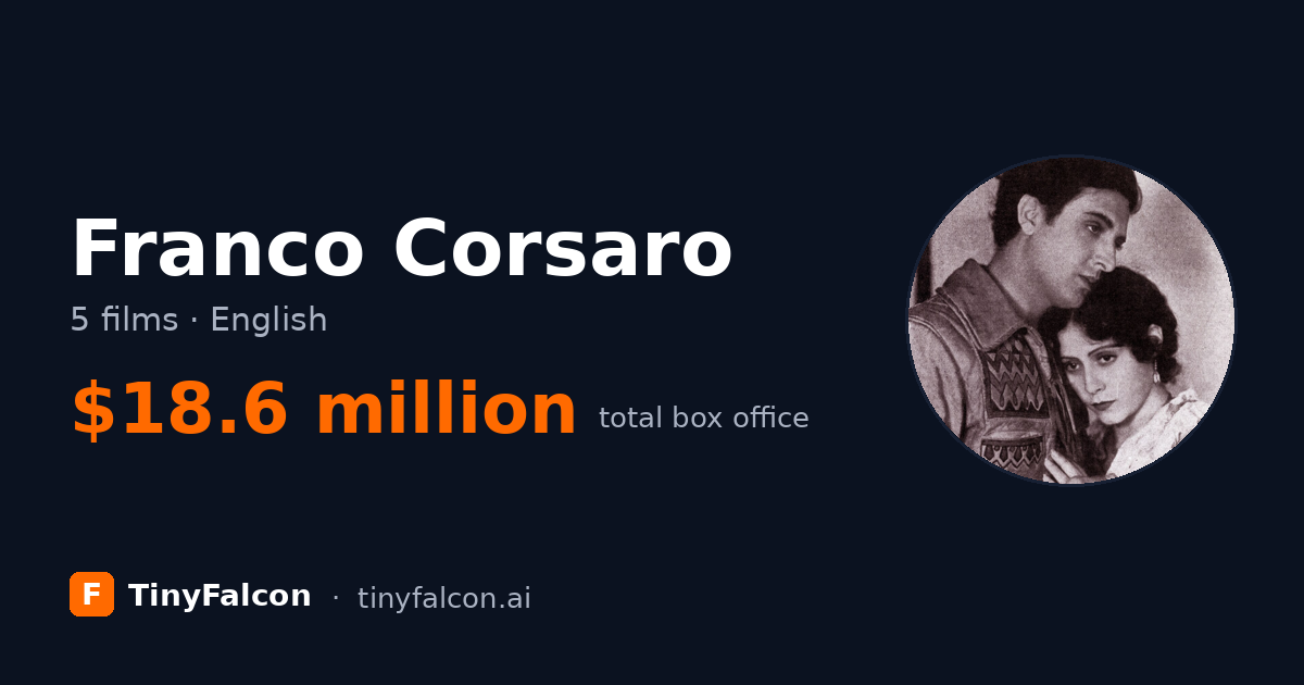Franco Corsaro