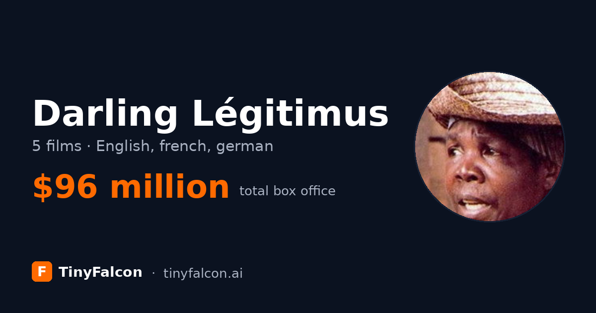 Darling Légitimus