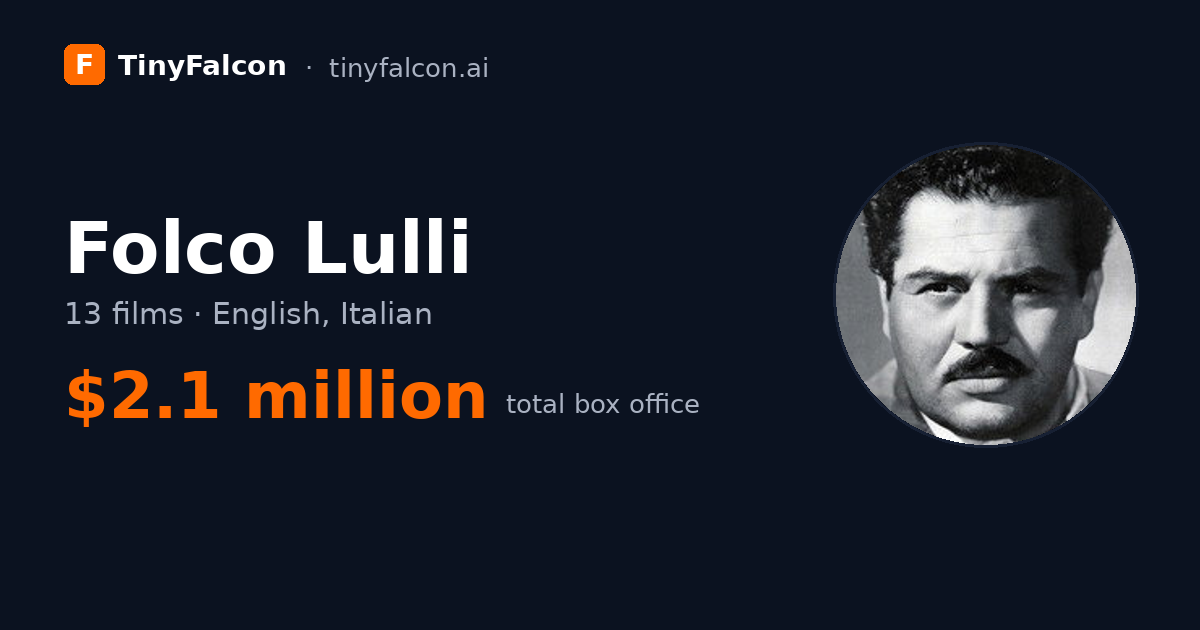 Folco Lulli