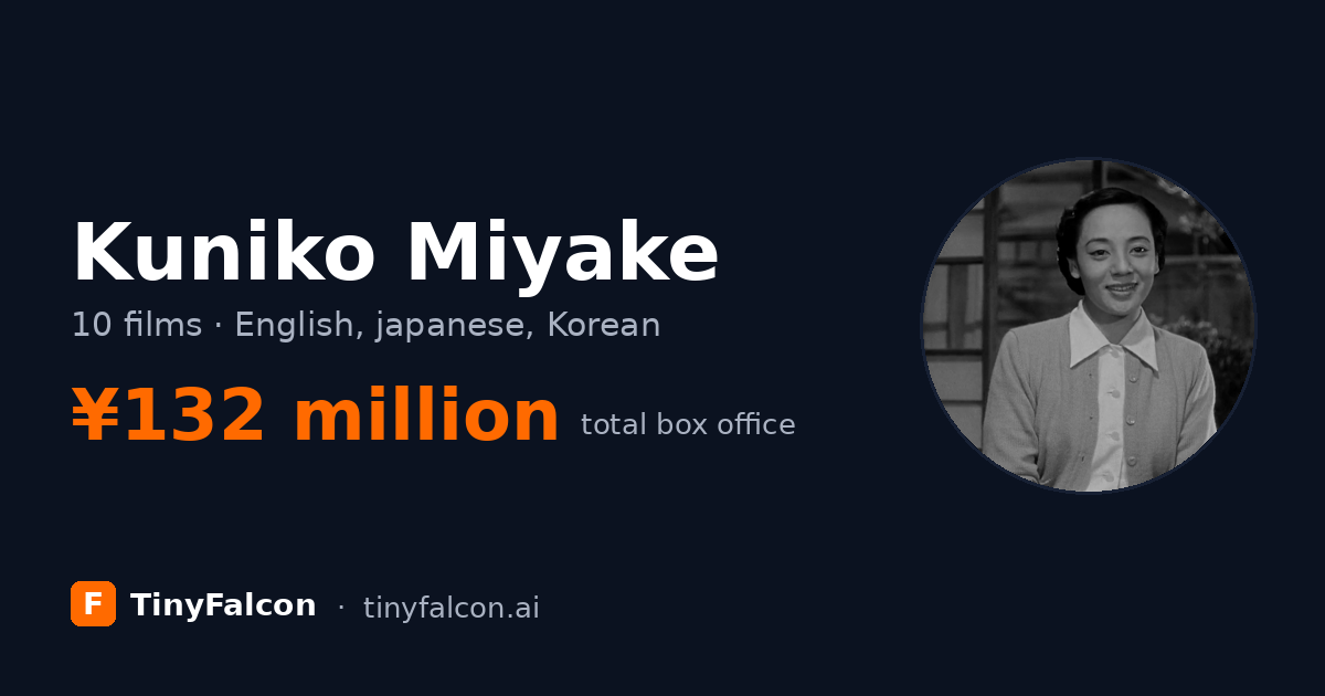 Kuniko Miyake