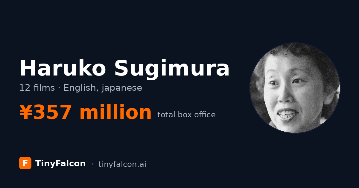 Haruko Sugimura