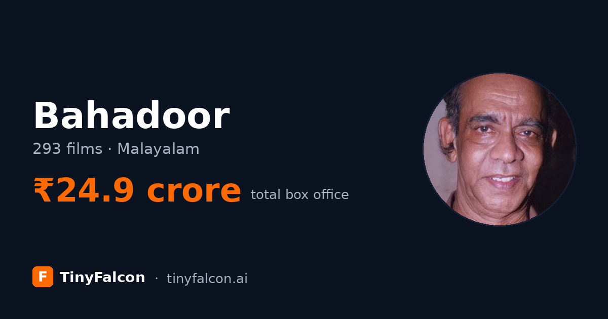 Bahadoor