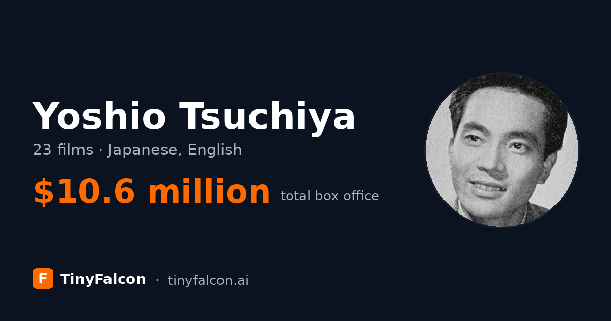 Yoshio Tsuchiya