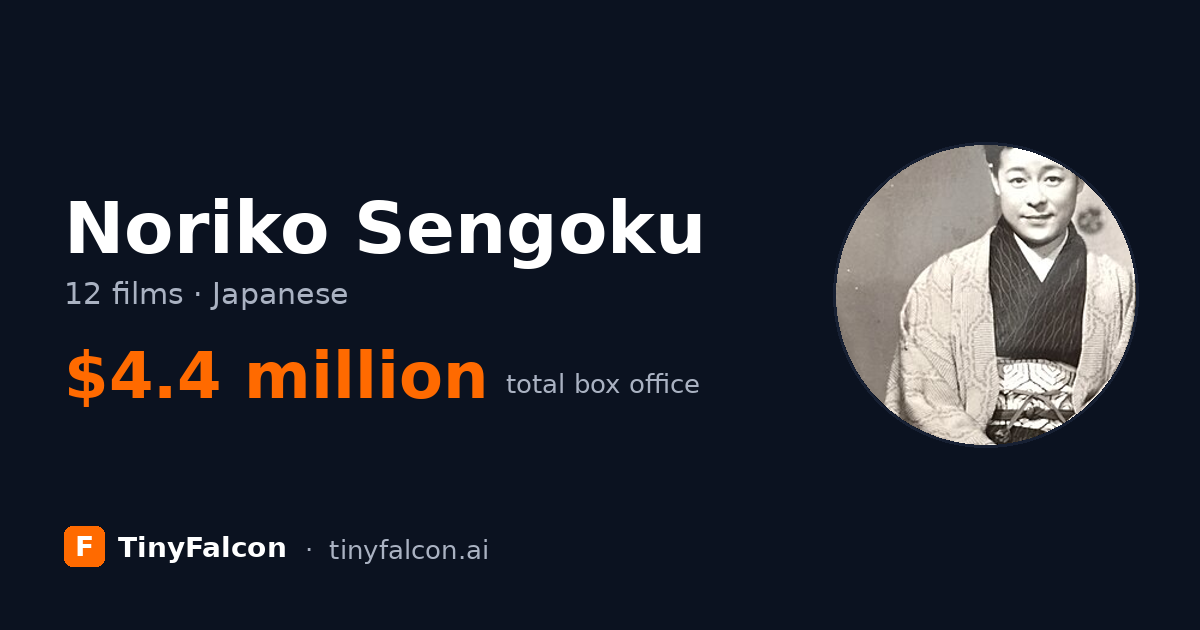 Noriko Sengoku