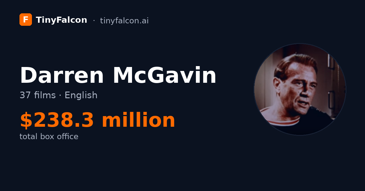 Darren McGavin