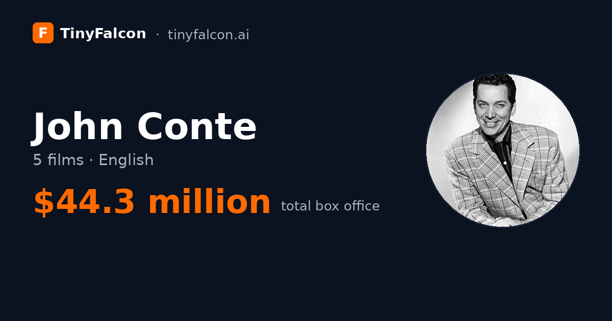 John Conte