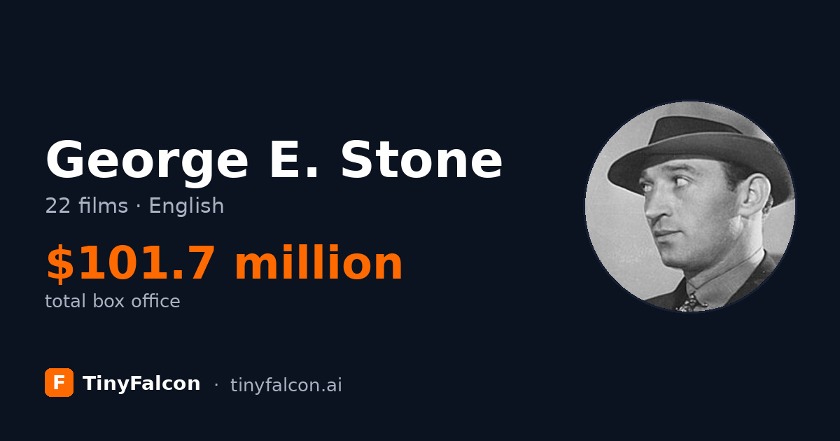 George E. Stone