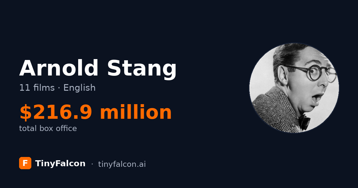 Arnold Stang