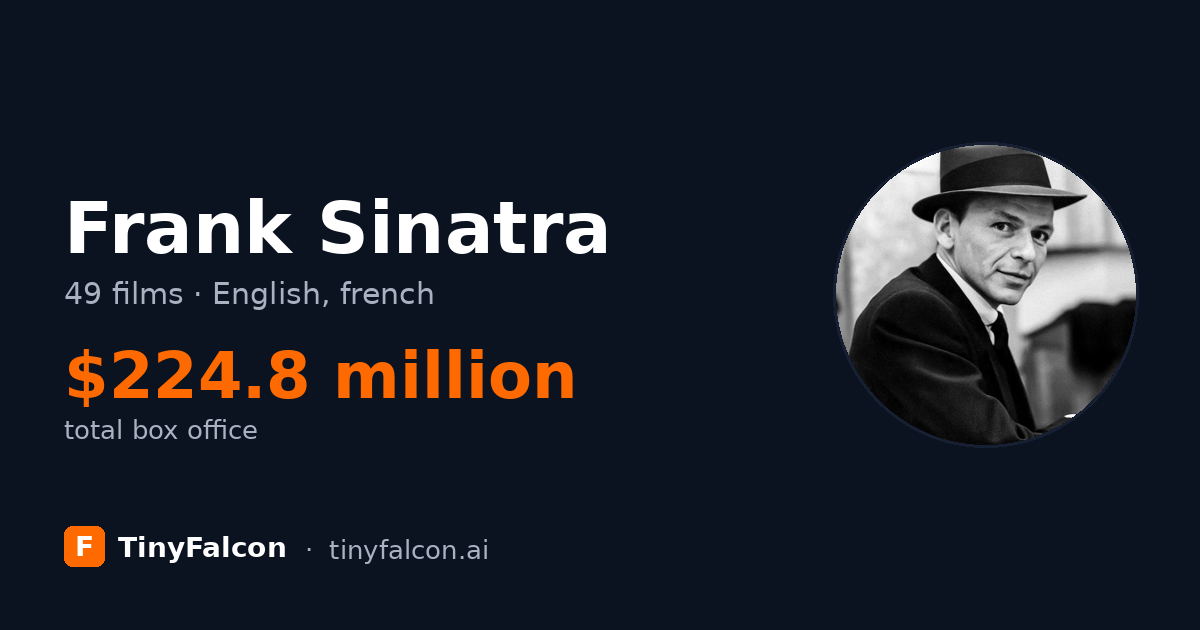 Frank Sinatra