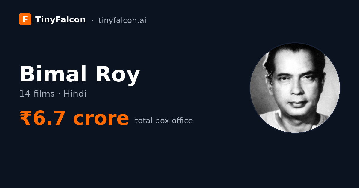 Bimal Roy