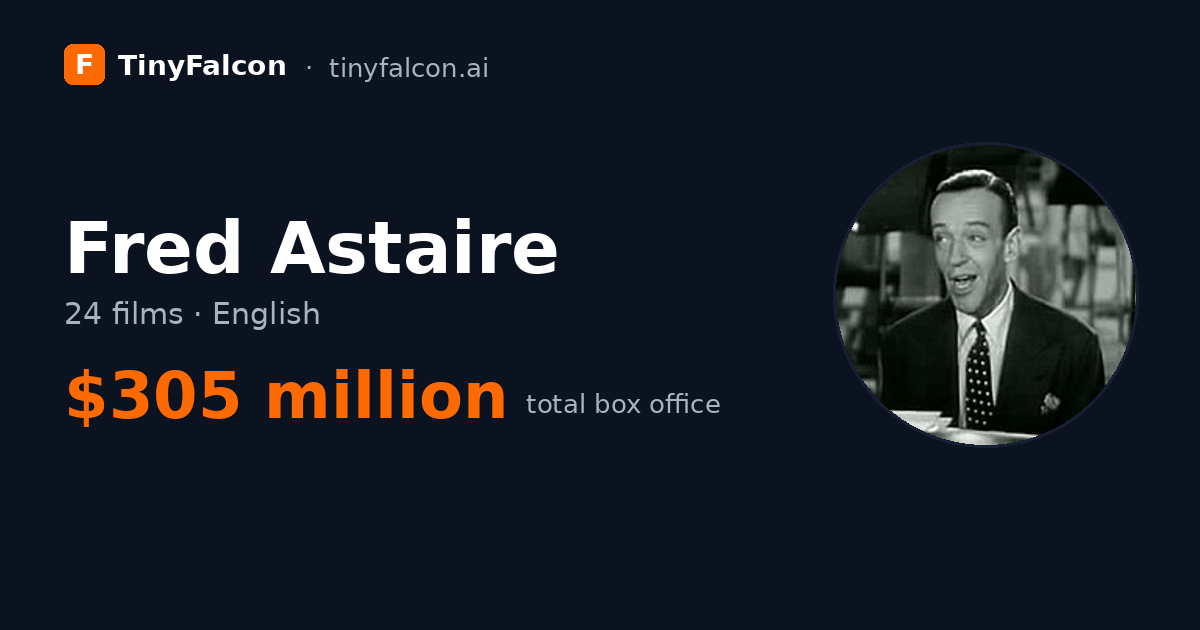 Fred Astaire