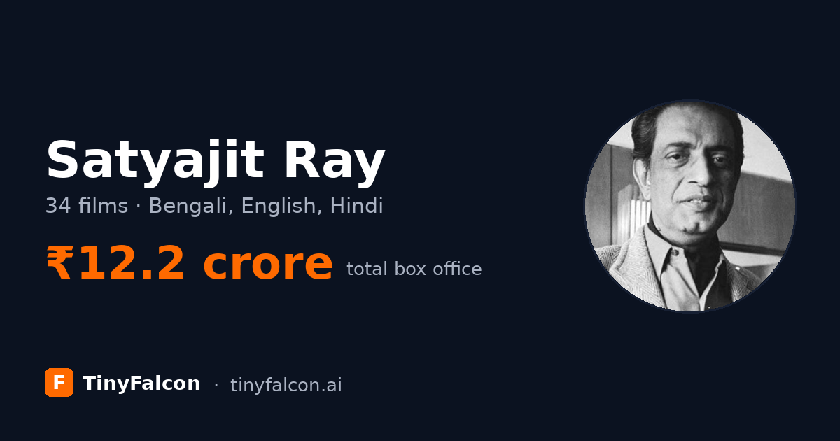 Satyajit Ray