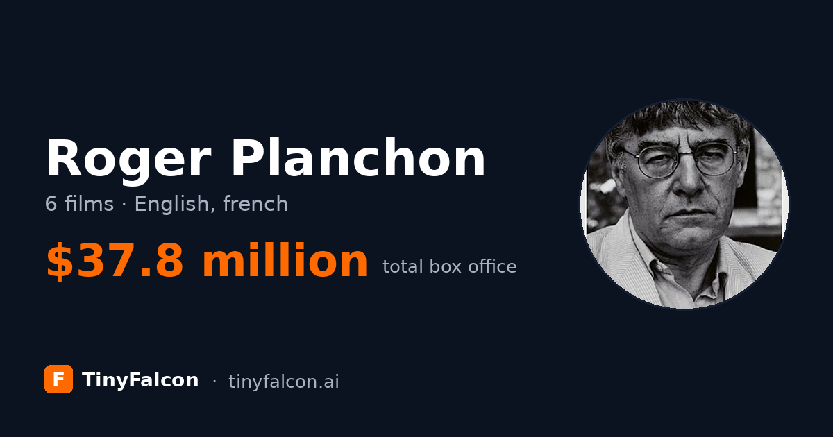 Roger Planchon