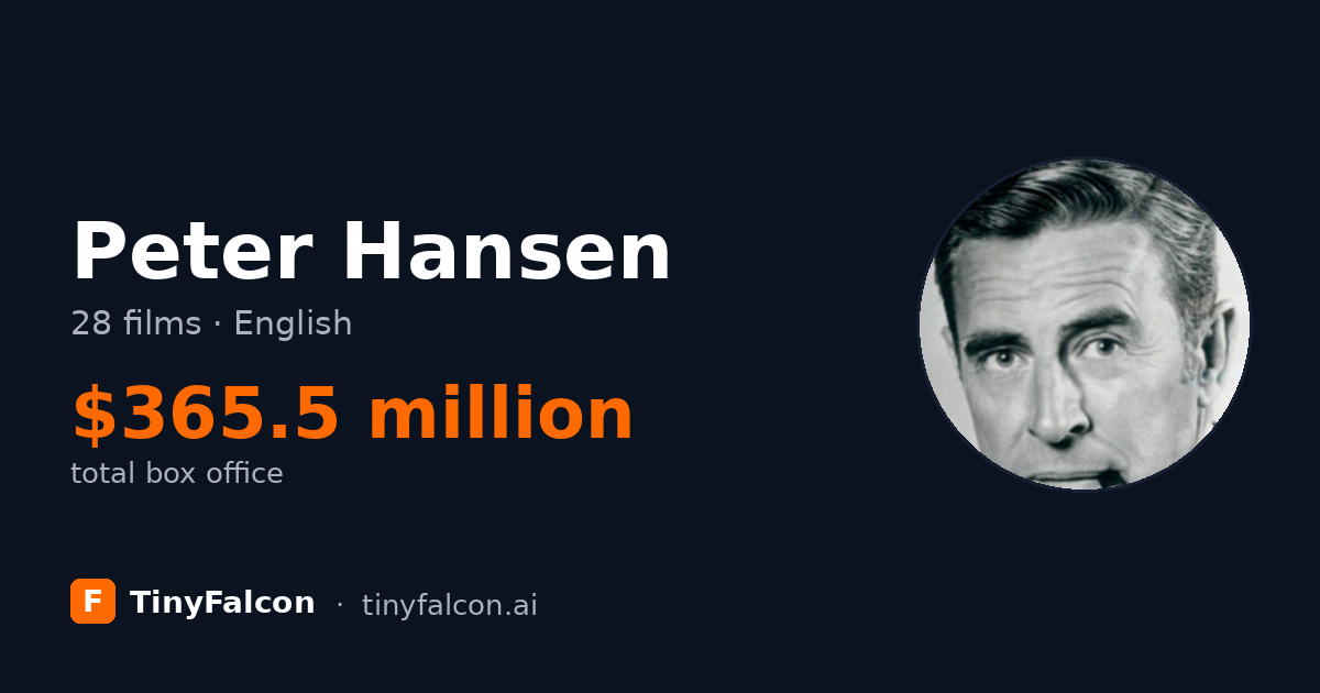 Peter Hansen