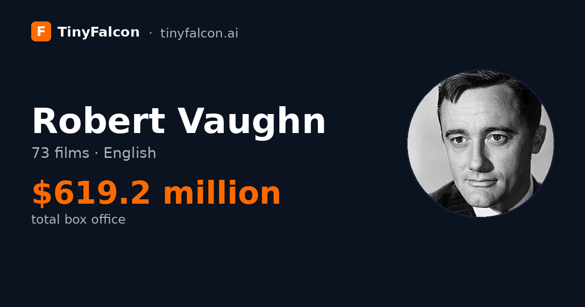 Robert Vaughn