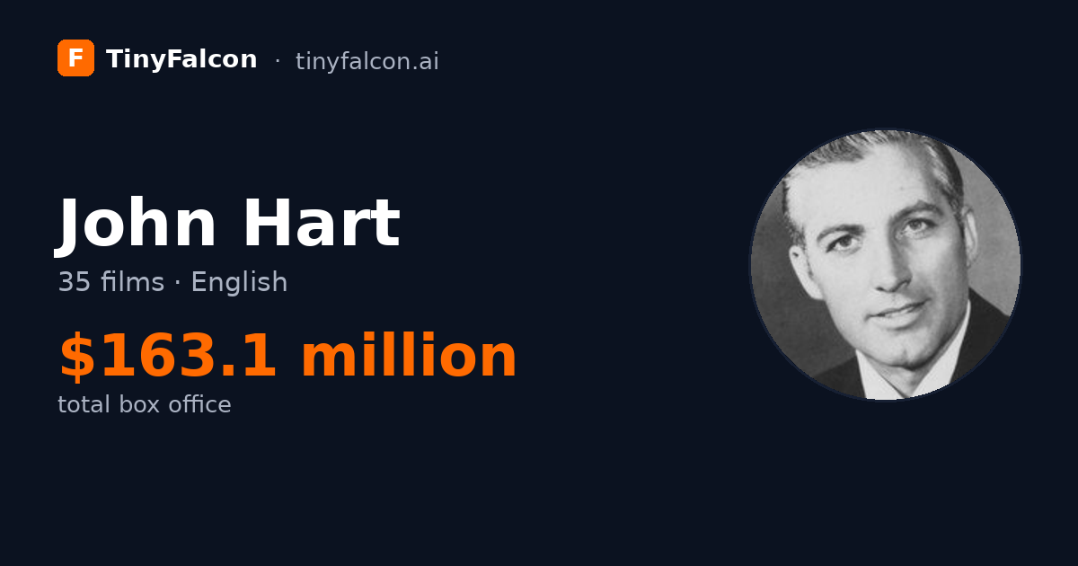 John Hart