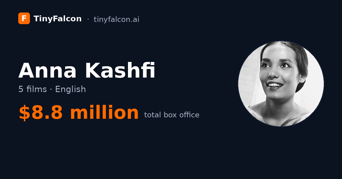 Anna Kashfi