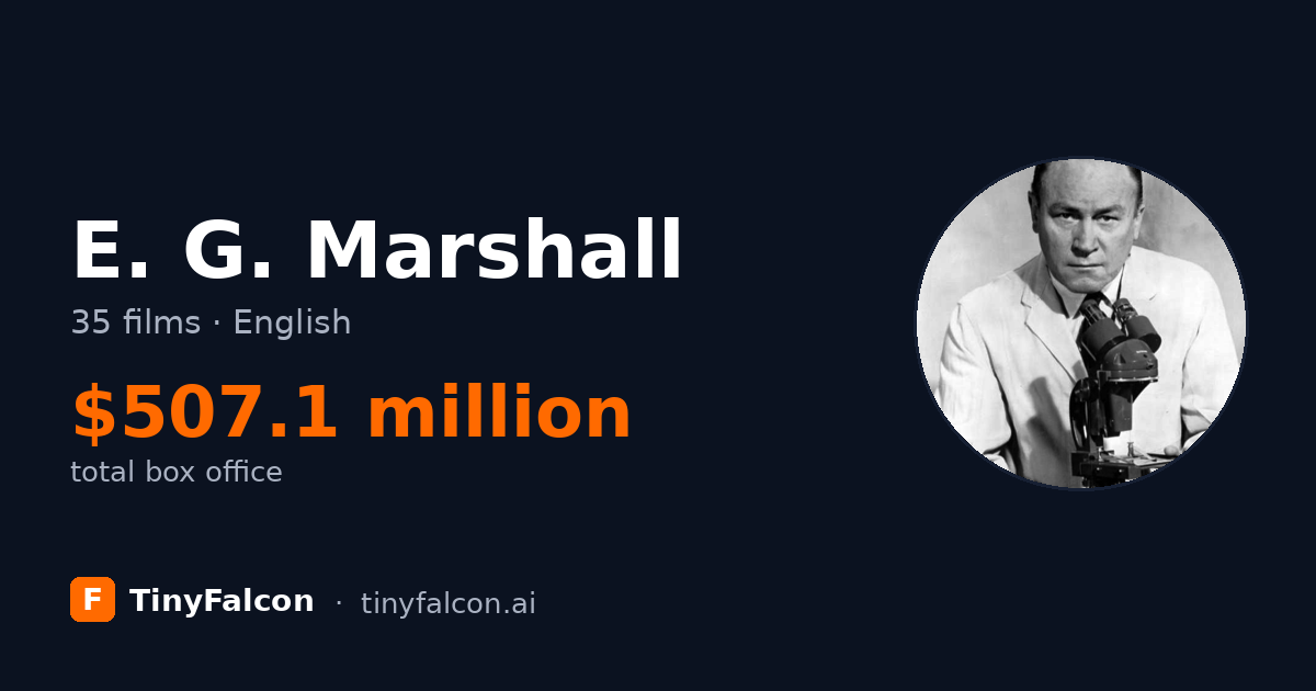 E. G. Marshall